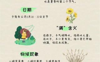 北方24节气与植物的关系（24节气与农作物栽培的关系）