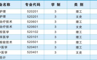 彩色和声植物的养护知识（彩色和谐的图片）