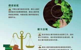 保护土壤植物的小知识（保护土壤有哪些方法?）