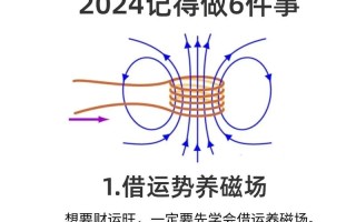 磁场与植物的关系（磁场与磁场之间的作用）