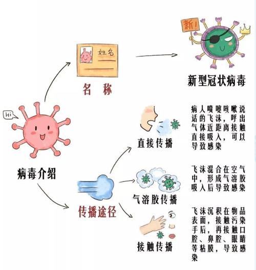 病毒与植物的关系是寄生吗（植物与病毒互作）-第5张图片-多多自然网