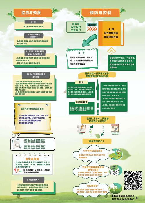 病虫害与植物生产的关系（病害与虫害）-第4张图片-多多自然网