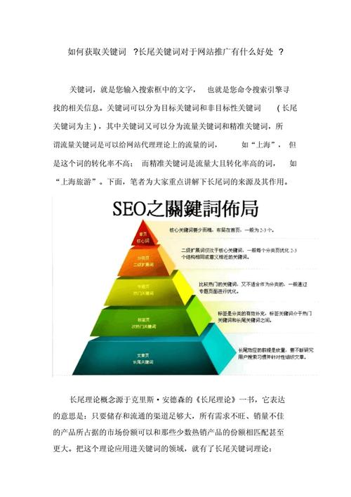 关键词（关键词挖掘）-第5张图片-多多自然网