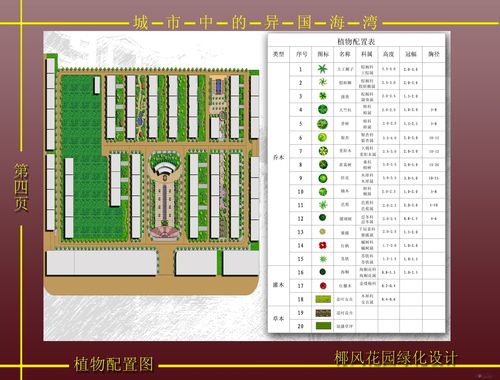 大型植物配置与造景的关系（植物配置与造景的原则）-第5张图片-多多自然网