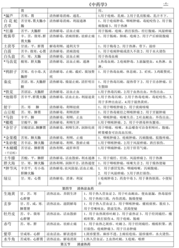 草药植物知识介绍大全（草药植物大全名字和图片大全集）-第4张图片-多多自然网