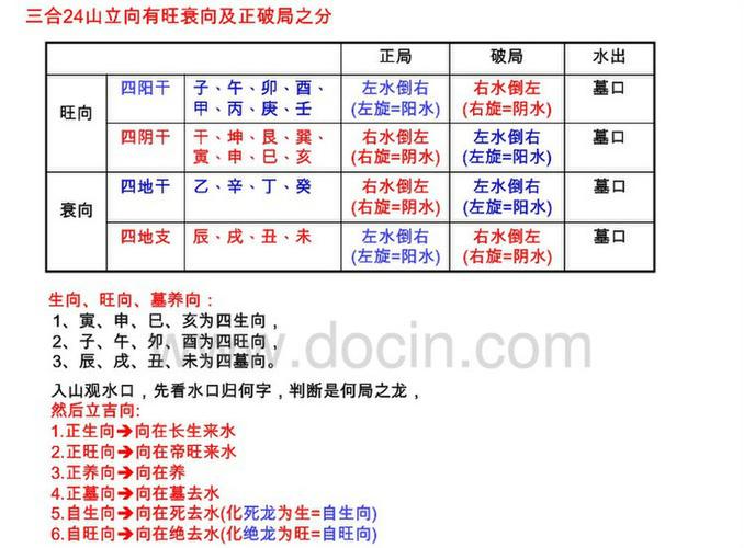 草药植物知识口诀大全（常见植物草药）-第4张图片-多多自然网