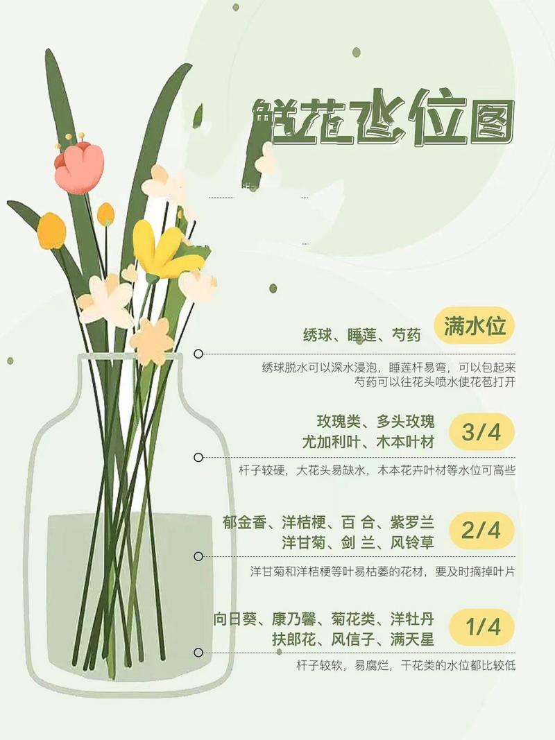 东北鲜花绿植怎么养护和管理（东北多年生花卉）-第4张图片-多多自然网