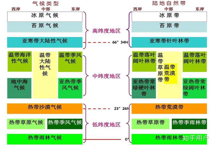 大衣植物生长与环境的关系（浅谈植物生长与环境的关系）-第1张图片-多多自然网