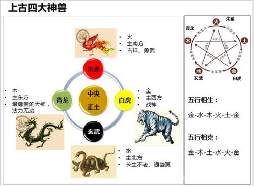 八卦与植物栽种的关系（八卦与植物栽种的关系是什么）-第1张图片-多多自然网