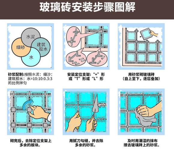 玻璃砖墙与植物的关系是什么（玻璃砖墙与植物的关系是什么呢）-第1张图片-多多自然网