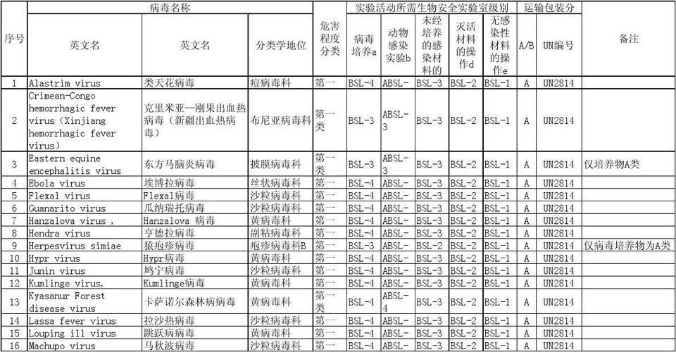 病原物与植物的关系（病原物与植物的关系图）-第8张图片-多多自然网