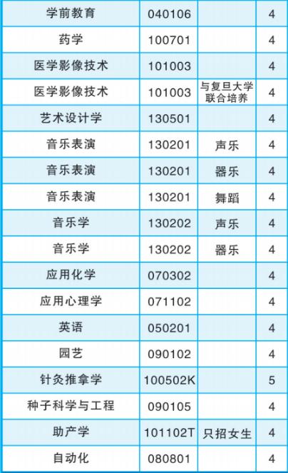 彩色和声植物的养护知识（彩色和谐的图片）-第5张图片-多多自然网