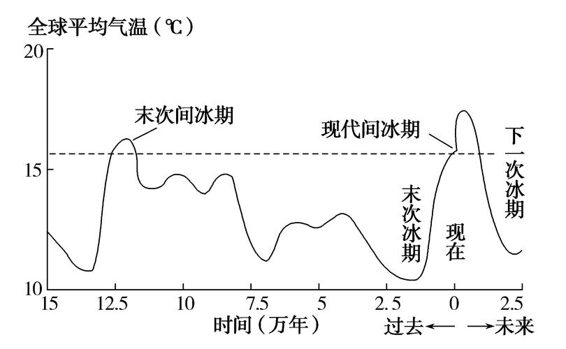 北欧植物与鸟类的关系（北欧有代表性的鸟）-第5张图片-多多自然网