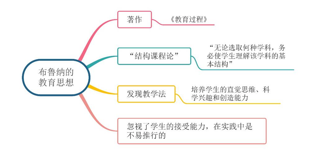 布鲁植物百科知识大全（布鲁植物百科知识大全图片）-第5张图片-多多自然网