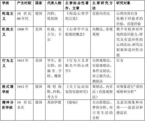 布鲁植物百科知识大全（布鲁植物百科知识大全图片）-第6张图片-多多自然网