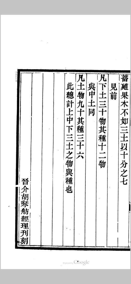 不同类型土壤与植物的关系（不同土壤对植物的影响）-第4张图片-多多自然网