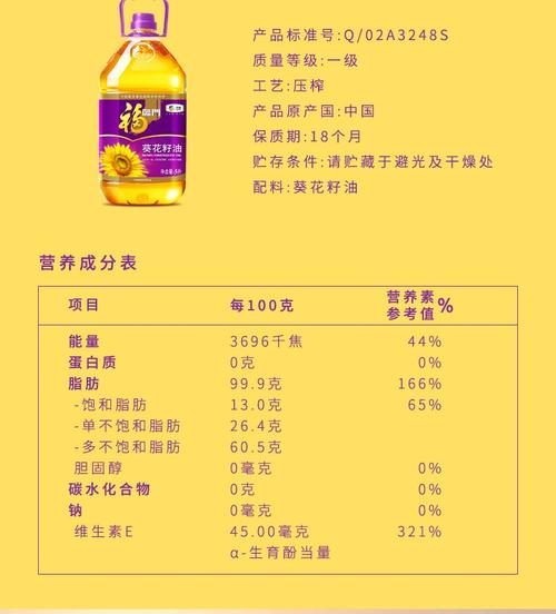 不同植物出油率与价值的关系（油作物出油率）-第3张图片-多多自然网