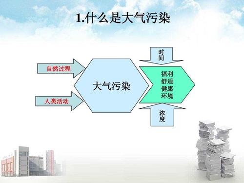 大气污染与植物之间的关系（大气污染对植物的伤害作用）-第3张图片-多多自然网