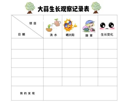 地栽植物春天养护知识（地栽植物春天养护知识内容）-第4张图片-多多自然网