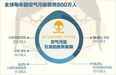 大气污染与植物保护的关系（大气污染与植物保护的关系论文）-第1张图片-多多自然网