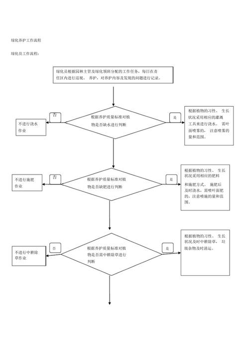 冬季大颗绿植怎么养护（适合冬季养的大型绿植）-第7张图片-多多自然网